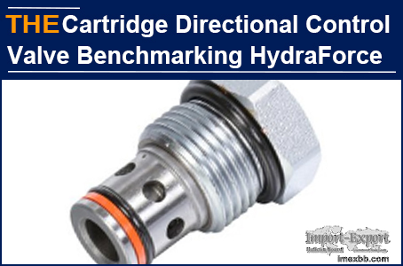 AAK Hydraulic Directional Control Valve Benchmarking HydraForce