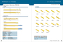 In-circuit Test Probe Pogo Pin PE50 for PCBA Inspection