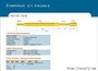 High-current Probe Pogo Pin P264 Series for Electronic Test