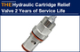 AAK Hydraulic Cartridge Relief Valve 2 Years of Service Life
