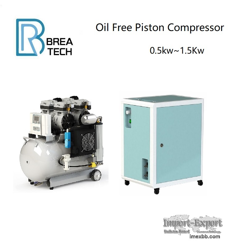 Oil Free Piston compressor