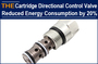 AAK Cartridge Directional Control Valve Reduced Energy Consumption by 20%