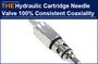 AAK Hydraulic Cartridge Needle Valve 100% Consistent Coaxiality