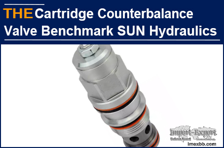AAK Hydraulic Cartridge Counterbalance Valve Benchmarking SUN