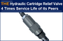 AAK Hydraulic Cartridge Relief Valve 4 Times Service life of its Peers