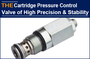 AAK Hydraulic Cartridge Pressure Valve High Precision and Stability