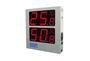 Ht-5d Digital Hygrometer