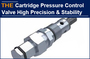 AAK Hydraulic Cartridge Pressure Control Valve High Precision & Stability