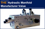 From Musk Acquiring Twitter to talk about value of AAK Hydraulic Manifolds