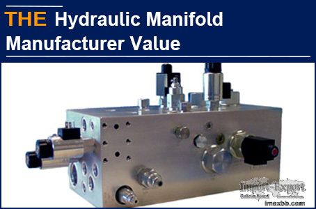 From Musk Acquiring Twitter to talk about value of AAK Hydraulic Manifolds