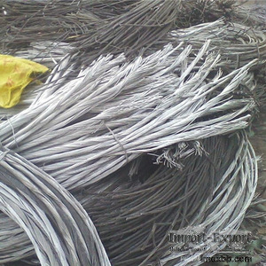 High Grade Quality Aluminum Wire / Cable Scrap 99.7% For 