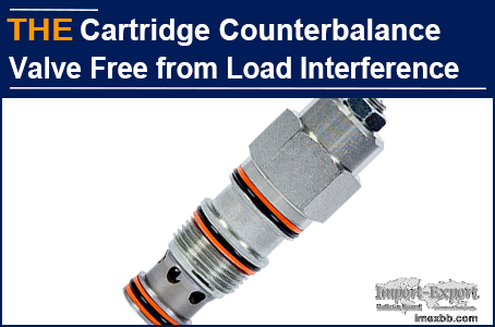 AAK Hydraulic Cartridge Counterbalance Valve Free from Load Interference