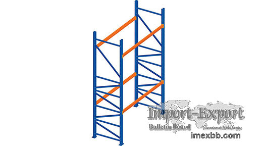 Adjustable Pallet Racking Systems
