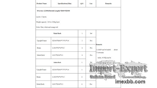 Adjustable Storage Rack