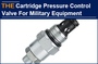 AAK Hydraulic Cartridge Pressure Control Valve For Military Equipment