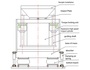 KRD13 HIGH ENERGY SHOCK TEST SYSTEM