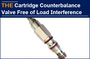 AAK Hydraulic Cartridge Counterbalance Valve Free of Load Interference