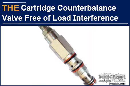 AAK Hydraulic Cartridge Counterbalance Valve Free of Load Interference