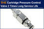 AAK Hydraulic Cartridge Pressure Control Valve 2 Times long Service Life