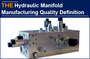 AAK Hydraulic Manifold Manufacturing Quality Definition