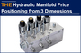 Price positioning of AAK Hydraulic Manifold is defined from 3 dimensions