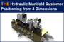 AAK Hydraulic Manifold Customer Positioning from 3 Dimensions