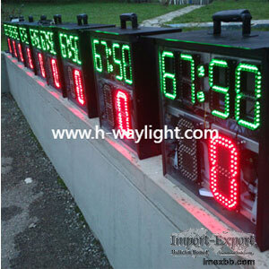 Electronic Scoreboard 