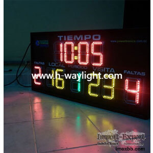 Football Electronic Scoreboard