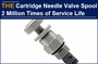 AAK Hydraulic Cartridge Needle Valve 2 Million Times of Service Life