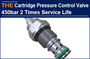 AAK Hydraulic Cartridge Pressure Control Valve 450bar 2 times Service Life