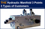 AAK Hydraulic Manifolds, based on 3 points, attracted 3 types of customers