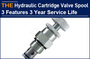 AAK Hydraulic Cartridge Valve Spool 3 Features 3 Year Service Life