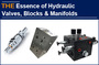 The essence of Hydraulic Valves, Blocks & Manifolds