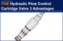 AAK Hydraulic Flow Control Cartridge Valve 3 Advantages