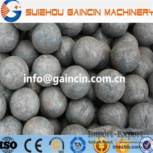forged steel balls, grinding media mill balls, grinding mill balls