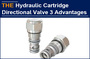 AAK Hydraulic Directional Cartridge Valve 3 Advantages