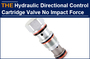 AAK Hydraulic Directional Control Cartridge Valve No impact Force