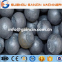 casting chromium balls, grinding media cast balls, casting steel balls 