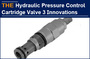 AAK Hydraulic Pressure Control Cartridge Valve 3 Innovations