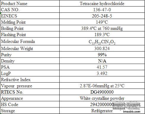 Hot Sale Tetracaine Hydrochloride CAS 136-47-0