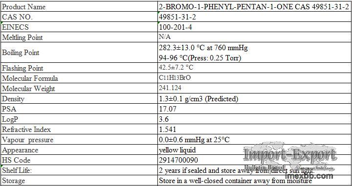 2-BROMO-1-PHENYL-PENTAN-1-ONE CAS 49851-31-2