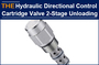 AAK Hydraulic Directional Control Cartridge Valve 2-Stage Unloading