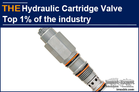 AAK Hydraulic Cartridge Valve Manufacturer Top 1% of the industry