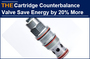 AAK Hydraulic Cartridge Counterbalance Valve Save Energy by 20% more