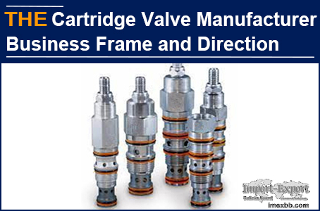 AAK Hydraulic Cartridge Valve Manufacturer Business Frame and Direction