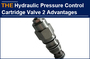 AAK Hydraulic Pressure Control Cartridge Valve 2 Advantages