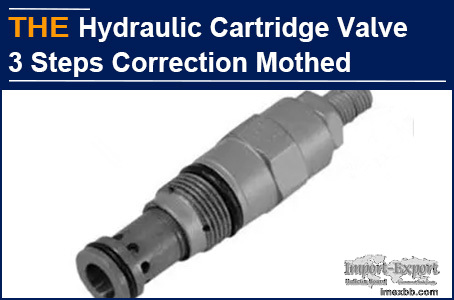 AAK Hydraulic Cartridge Valve 3 Steps Correction Mothed