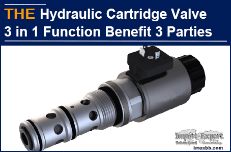 AAK Multifunctional Hydraulic Cartridge Valve, benefit all 3 Parties