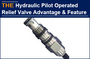 AAK Hydraulic Pilot Operated Relief Valve Advantage & Feature