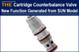 AAK Cartridge Counterbalance Valve New Function Generated from SUN Model